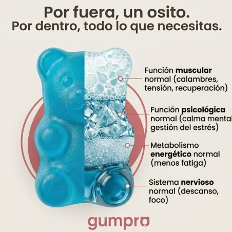 Gominolas de magnesio (triple) · Descanso y energía | Gumpro