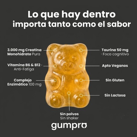 Gominola Gumpro de Creatina: osito con 3000 mg de creatina