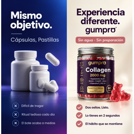 Colágeno en Gominolas 2000mg + Biotina y Vitamina C | Gumpro
