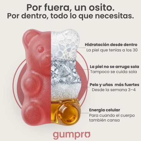 Gominolas de colágeno · Cabello, piel y uñas | Gumpro