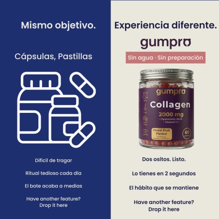Gominolas de colágeno · Cabello, piel y uñas | Gumpro