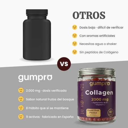 Gominolas de colágeno · Cabello, piel y uñas | Gumpro