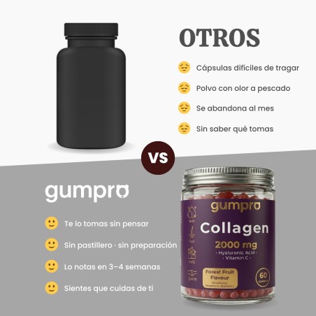 Gominolas de colágeno · Cabello, piel y uñas | Gumpro