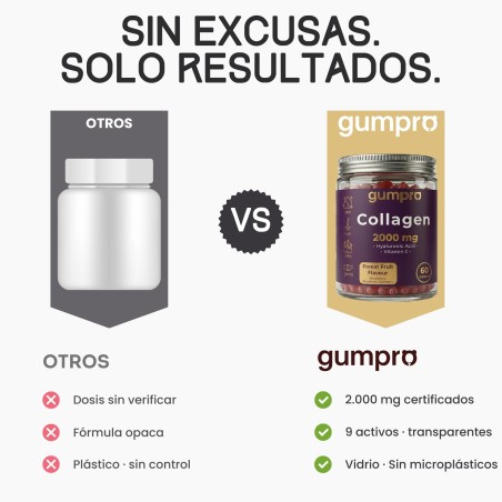 Gominolas de colágeno · Cabello, piel y uñas | Gumpro