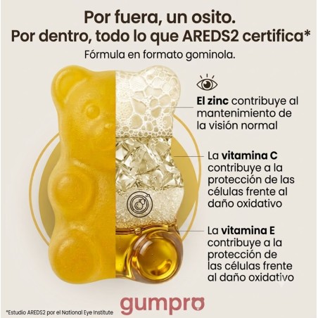 Vision en Gominolas AREDS + Luteína y Zinc | Gumpro
